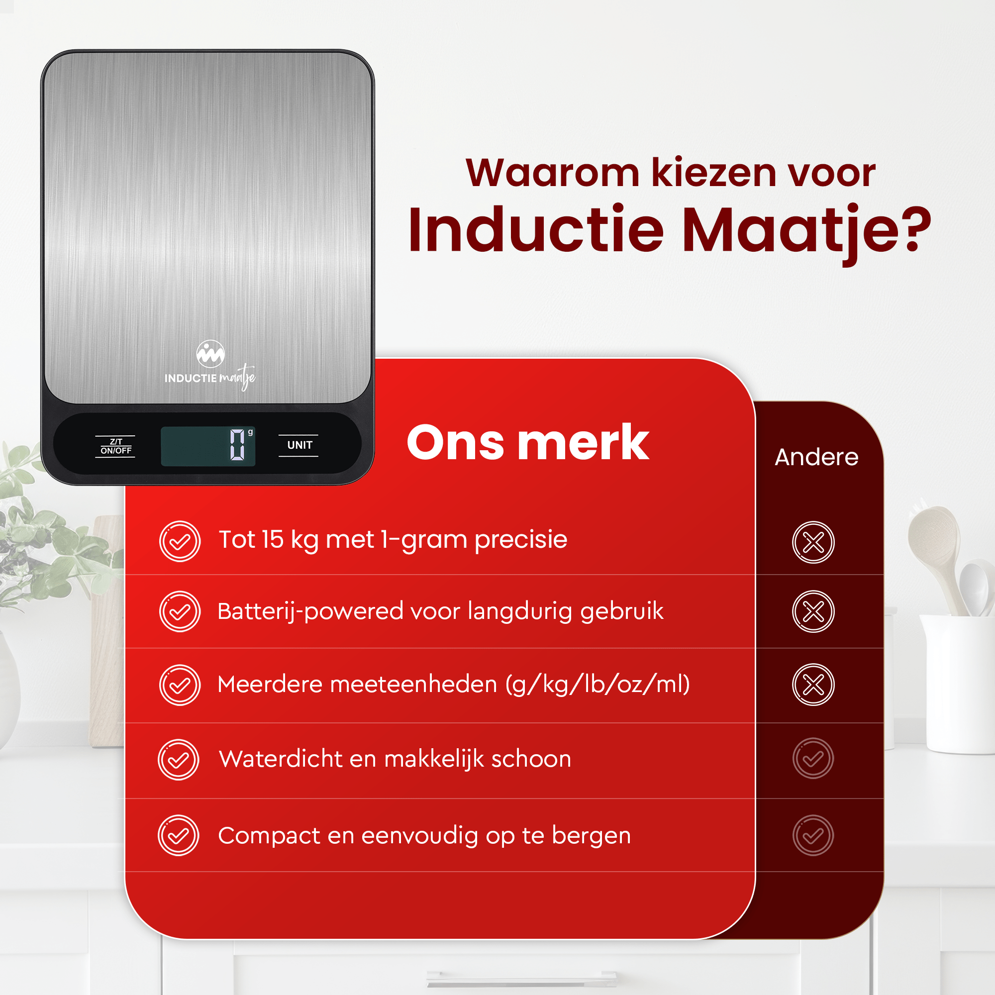 Keukenweegschaal digitaal - Precisie Weegschaal – 1 gram tot 15kg - Tarra functie – Inclusief batterijen - Inductie Maatje